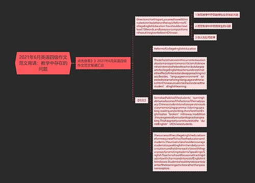 2021年6月英语四级作文范文背诵：教学中存在的问题