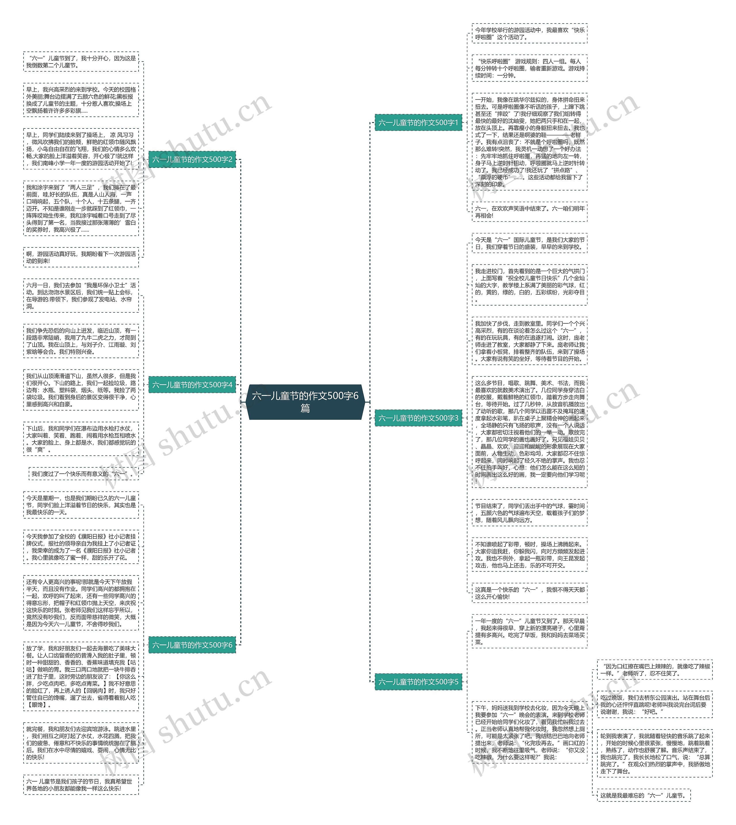六一儿童节的作文500字6篇思维导图