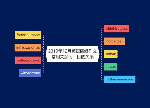 2019年12月英语四级作文常用关系词：目的关系