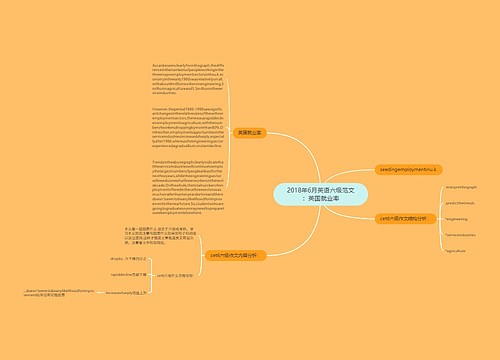 2018年6月英语六级范文：英国就业率