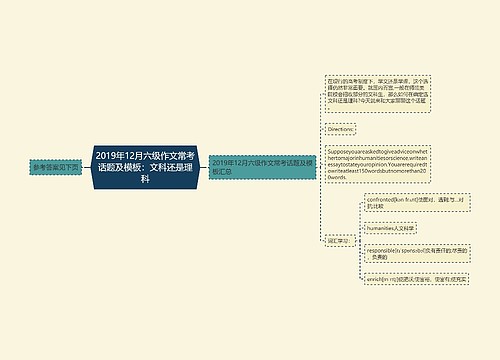 2019年12月六级作文常考话题及模板：文科还是理科