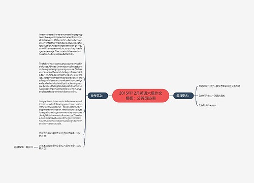 2015年12月英语六级作文模板：公务员热潮
