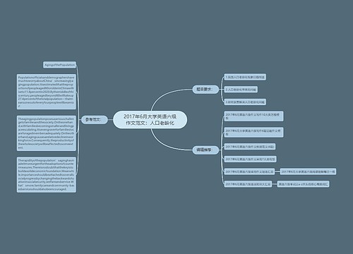 2017年6月大学英语六级作文范文：人口老龄化
