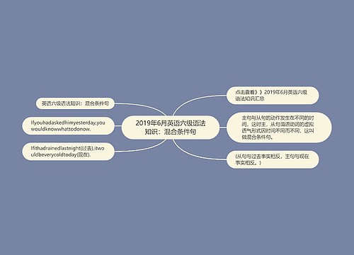 2019年6月英语六级语法知识：混合条件句