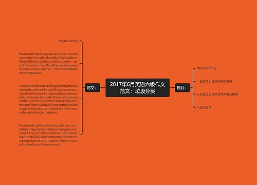 2017年6月英语六级作文范文：垃圾分类