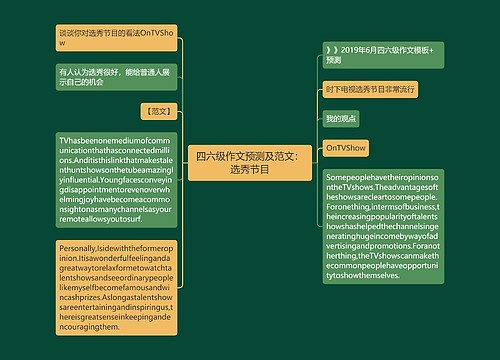 四六级作文预测及范文：选秀节目