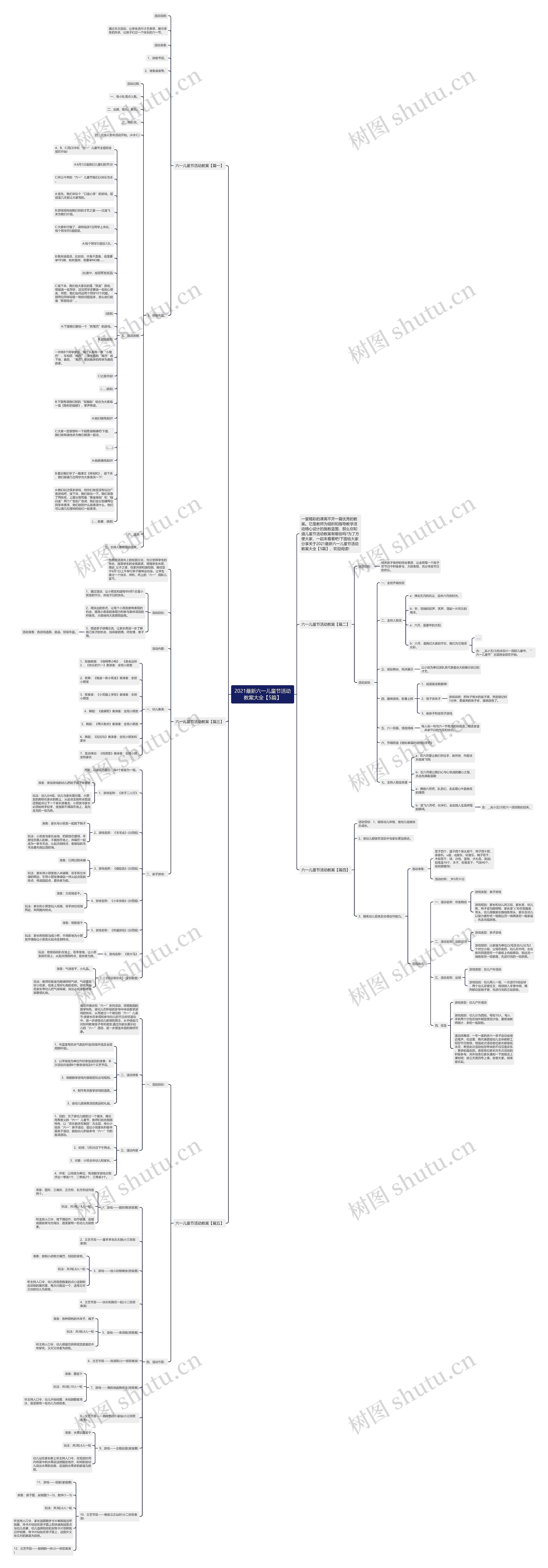 2021最新六一儿童节活动教案大全【5篇】思维导图