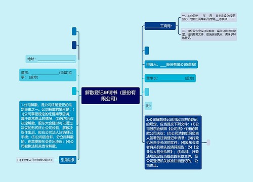 解散登记申请书（股份有限公司）
