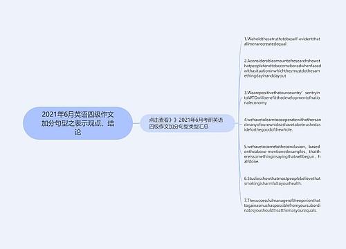 2021年6月英语四级作文加分句型之表示观点、结论