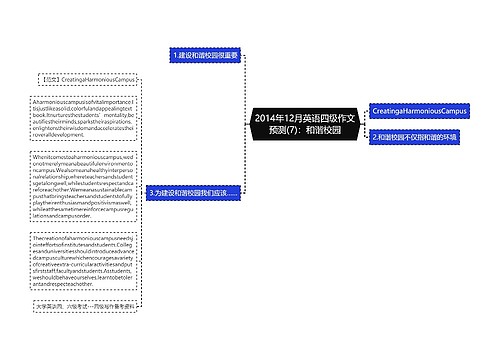 2014年12月英语四级作文预测(7)：和谐校园