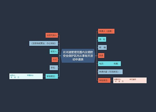 在河道管理范围内及堤防安全保护区内从事有关活动申请表