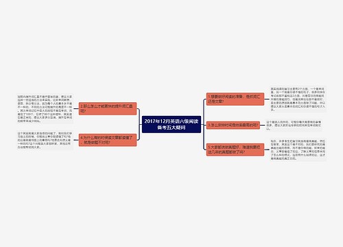 2017年12月英语六级阅读备考五大疑问