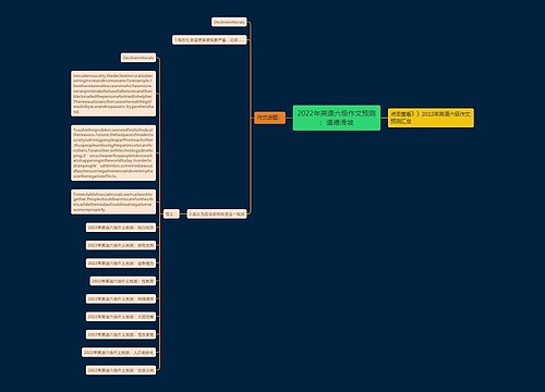 2022年英语六级作文预测：道德滑坡