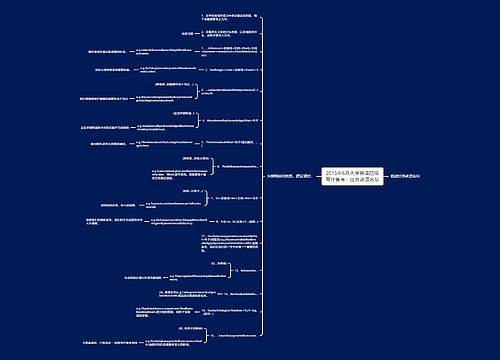 2015年6月大学英语四级写作备考：经典谚语名句