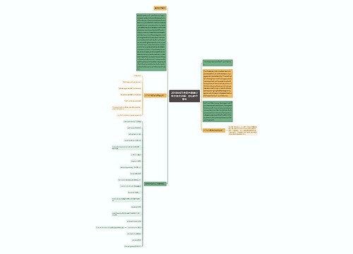 2018年6月英语六级满分作文范文讲解：自信的重要性