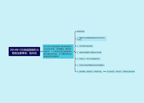 2014年12月英语四级听力答题注意事项：短对话