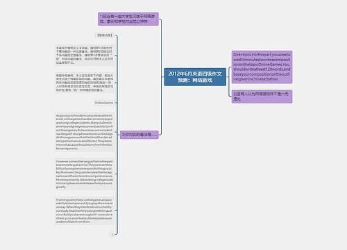 2012年6月英语四级作文预测：网络游戏