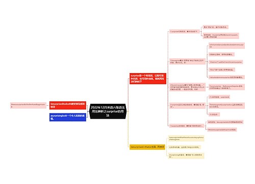 2022年12月英语六级语法用法辨析之surprise的用法