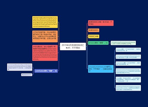 2019年6月英语四级词汇考点：不平常的