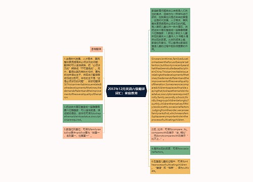 2017年12月英语六级翻译词汇：家庭教育