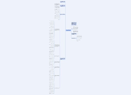 2017年12月英语六级语法常考考点:主谓倒装 2017年12月英语六级语法常考考点:主谓倒装