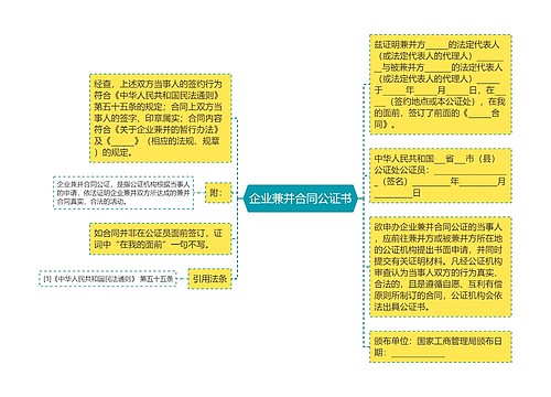 企业兼并合同公证书