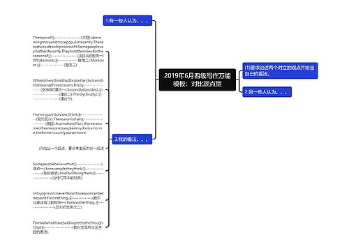 2019年6月四级写作万能模板：对比观点型