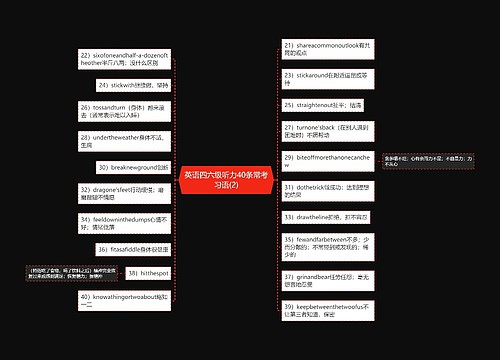 英语四六级听力40条常考习语(2)