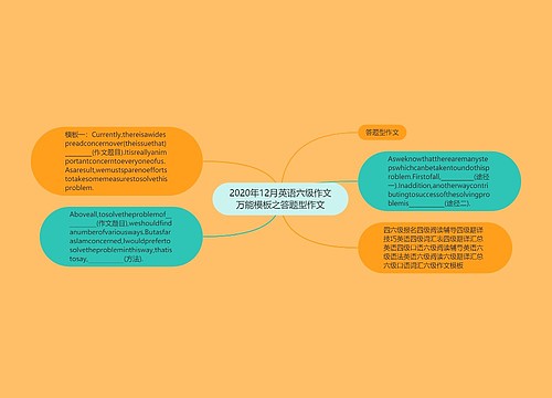 2020年12月英语六级作文万能模板之答题型作文