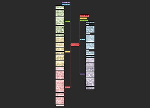 青年人要勇于担当作文800字最新5篇