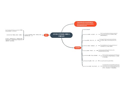 2018年12月英语六级听力关键句66