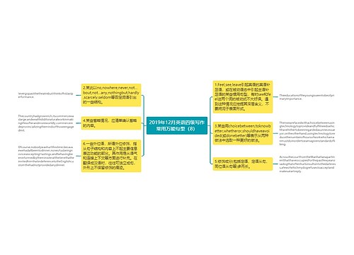 2019年12月英语四级写作常用万能句型（8）