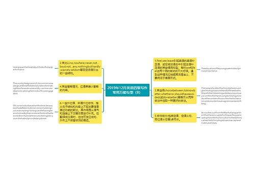 2019年12月英语四级写作常用万能句型（8）