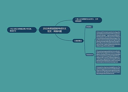 2022年英语四级考试作文范文：网络问题