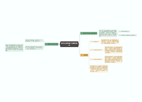 留学生深圳落户有哪些规定