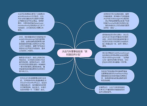 大众汽车董事会批准“保时捷合并计划” 