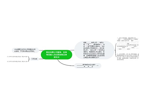 股份有限公司董事、监事等高管人员任职资格法律意见书