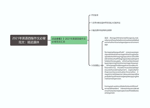 2021年英语四级作文必背范文：延迟退休