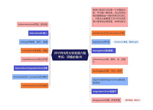 2015年6月大学英语六级考试：词组必备(4)