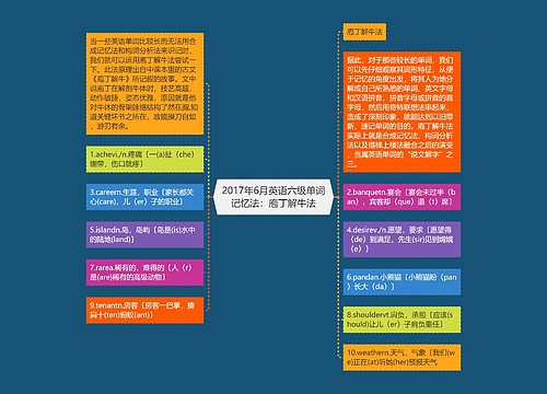 2017年6月英语六级单词记忆法：庖丁解牛法思维导图