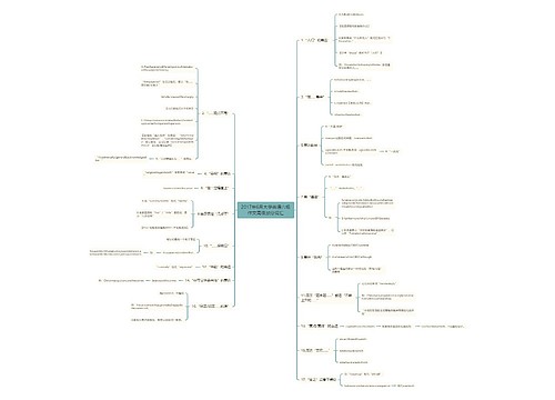 2017年6月大学英语六级作文高级加分词汇