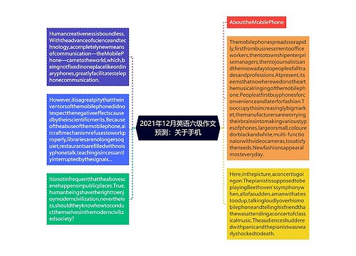 2021年12月英语六级作文预测：关于手机