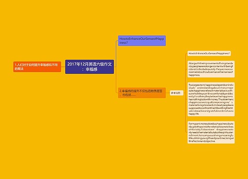 2017年12月英语六级作文：幸福感