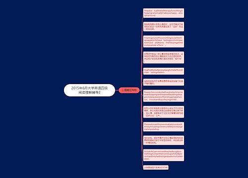 2015年6月大学英语四级阅读理解辅导2