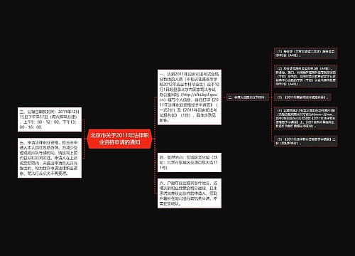 北京市关于2011年法律职业资格申请的通知