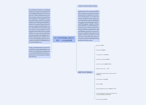 2017年6月英语六级作文范文：小企业的劣势