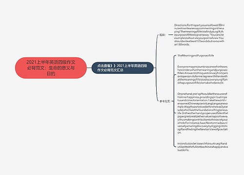 2021上半年英语四级作文必背范文：生命的意义与目的