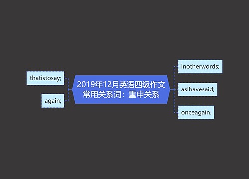 2019年12月英语四级作文常用关系词：重申关系