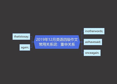 2019年12月英语四级作文常用关系词：重申关系