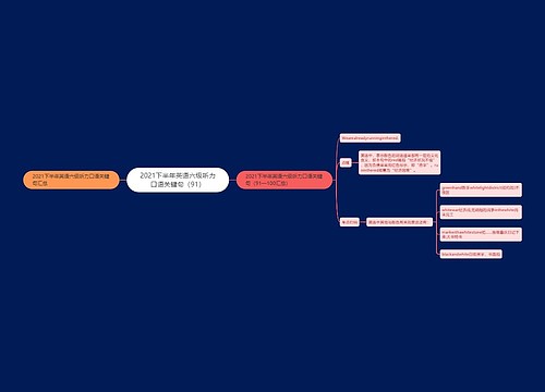 2021下半年英语六级听力口语关键句（91）